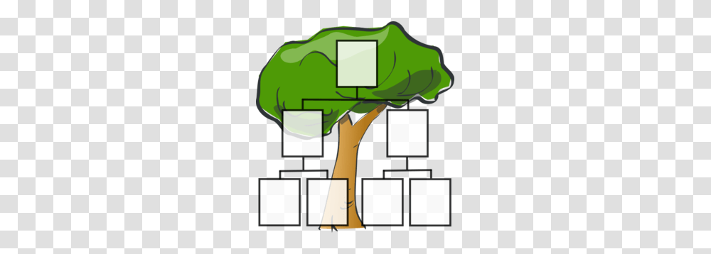 Family Tree Clip Art, Green, Plot, Urban Transparent Png