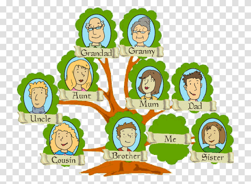 Family Tree Clipart, Drawing, Doodle, Crowd, Book Transparent Png
