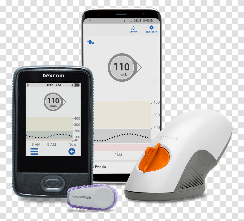 Family With Applicator 1200 V2 Dexcom, Mobile Phone, Electronics, Cell Phone Transparent Png