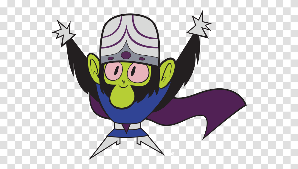 Fanmade Works Wikia Mojo Jojo Meme Funny, Doodle, Drawing Transparent Png