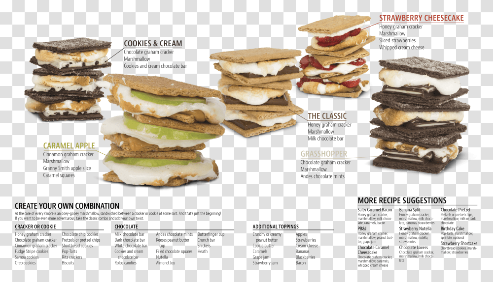 Fast Food, Burger, Bread, Pancake, Cracker Transparent Png