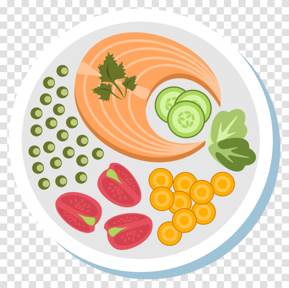 Fast Food Clip Art Plate Of Food Clipart, Dish, Meal, Plant, Vegetable Transparent Png