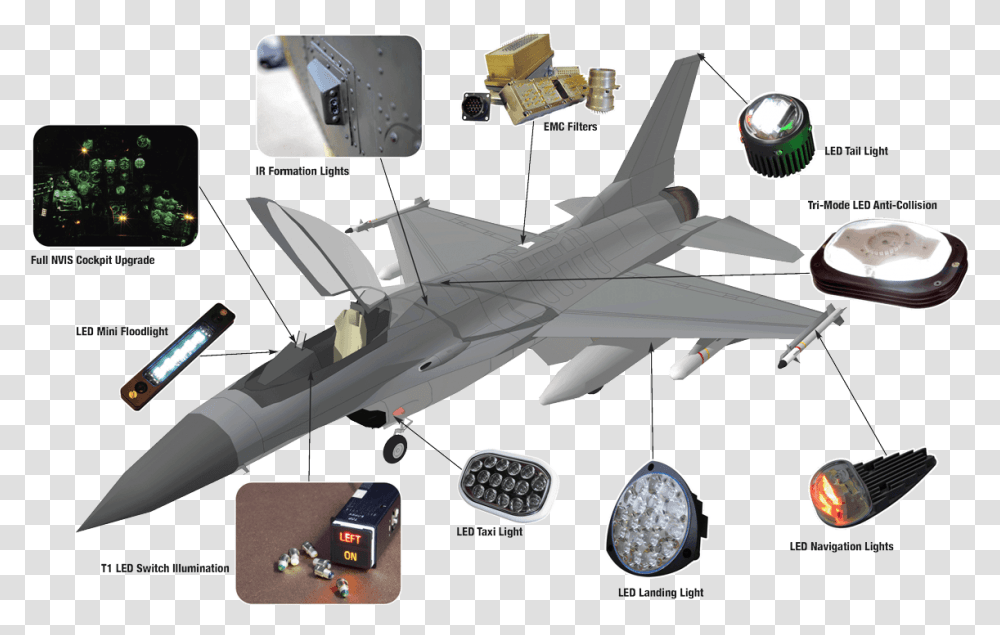 Fast Jet Applications, Airplane, Aircraft, Vehicle, Transportation Transparent Png