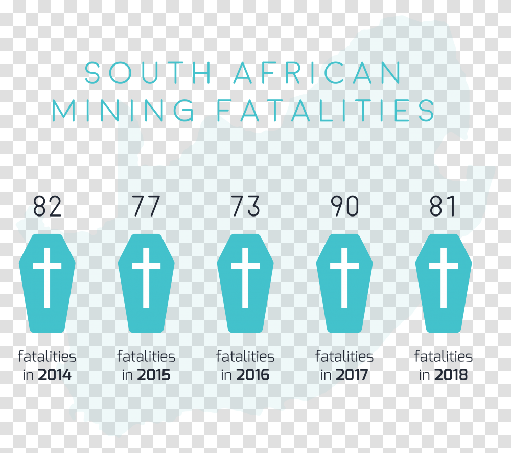 Fatality Rates In South African Mining Parallel, Plot, Diagram, Text, Security Transparent Png