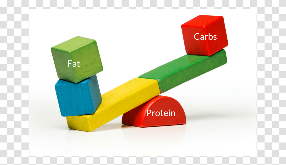Fatcarbsprotein Seesaw Blocks Balance, Toy, Hammer, Tool Transparent Png