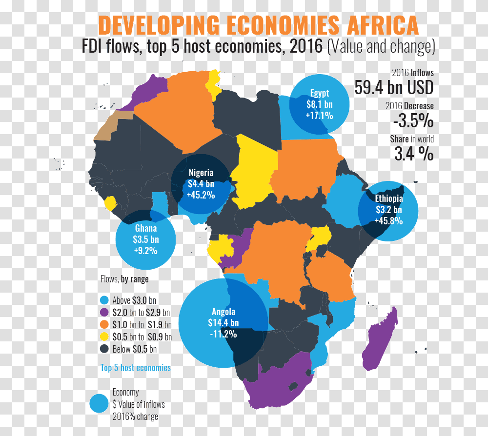 Fdi In Africa 2017, Poster, Advertisement, Flyer, Paper Transparent Png