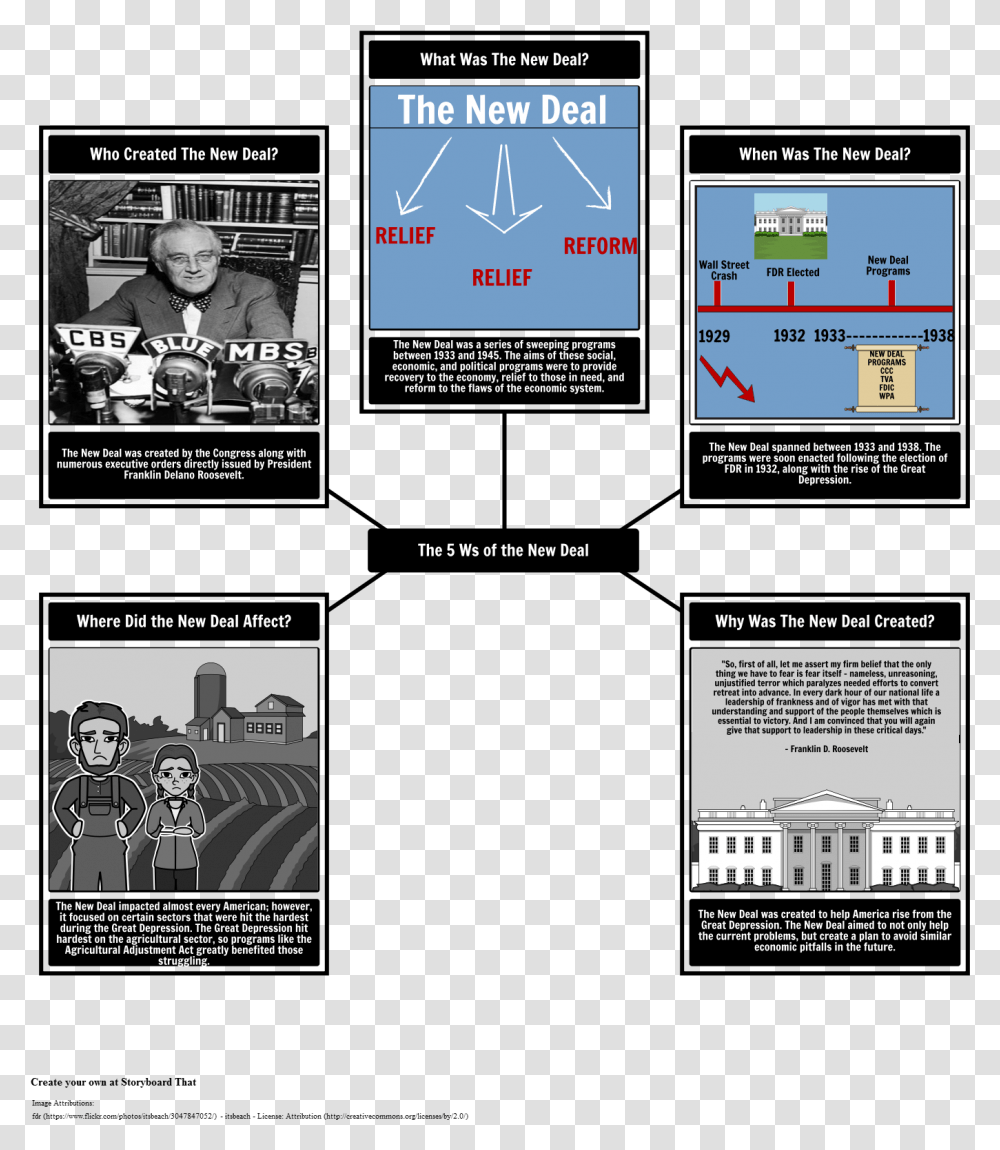 Fdr New Deal Foldable, Person, Flyer, Poster, Paper Transparent Png