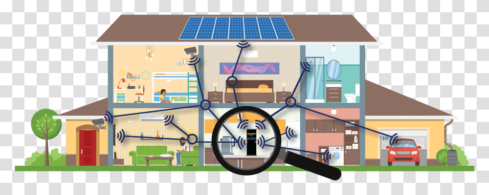 Feature Of Smart Home, Wheel, Machine, Person, Human Transparent Png