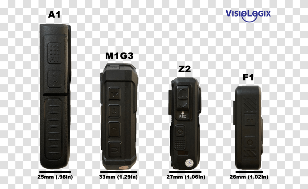 Feature Phone, Mobile Phone, Electronics, Cell Phone, Camera Transparent Png