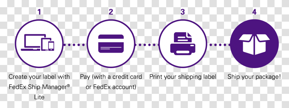 Fedex Delivery Steps, Hand Transparent Png