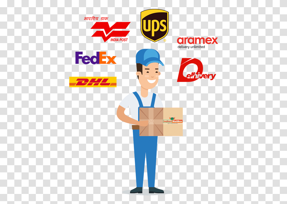 Fedex, Package Delivery, Person, Carton, Box Transparent Png