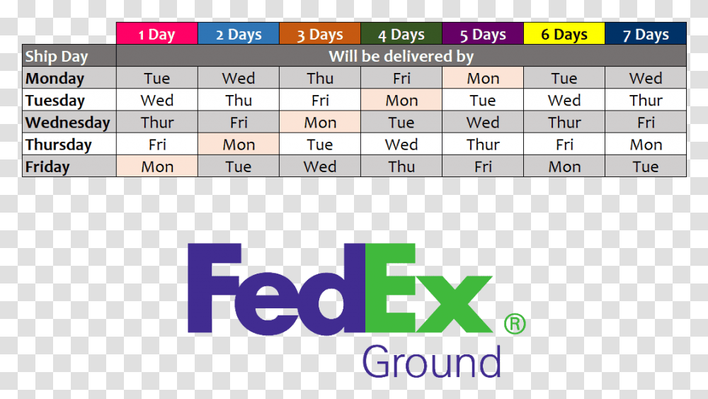 Fedex, Number, Word Transparent Png