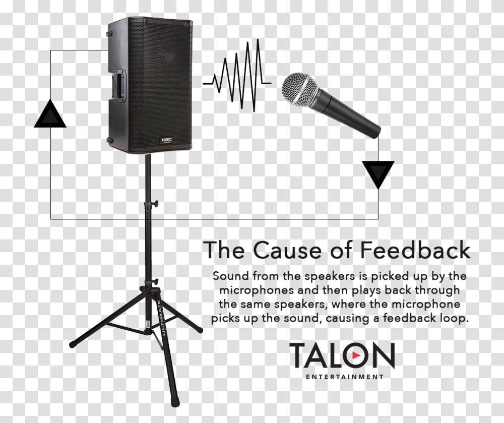 Feedback Infographic Audio Feedback, Tripod, Speaker, Electronics, Audio Speaker Transparent Png