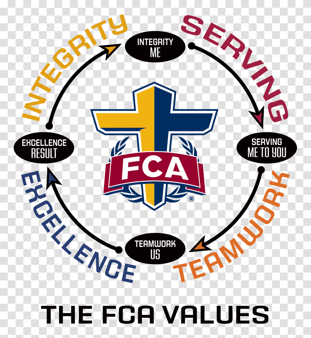 Fellowship Of Christian Athletes, Poster, Advertisement, Flyer, Paper Transparent Png