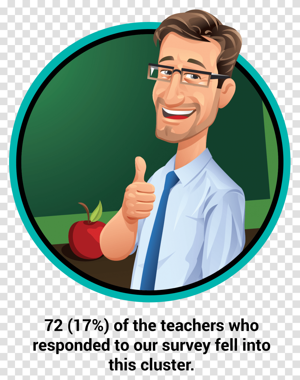 Female Teacher Clip Art, Thumbs Up, Person, Finger, Human Transparent Png