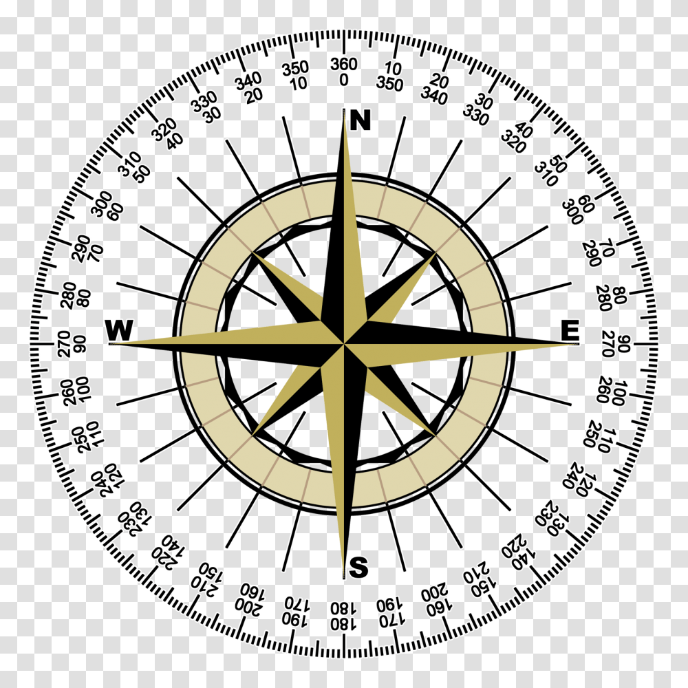 Feng Shui In Compass, Compass Math Transparent Png