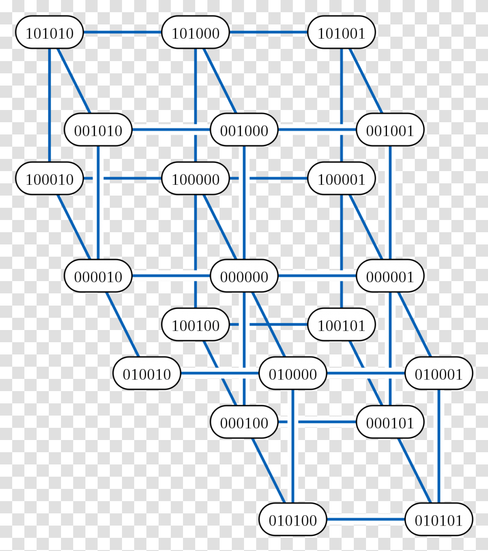 Fibonacci Cubes, Network, Utility Pole, Diagram Transparent Png