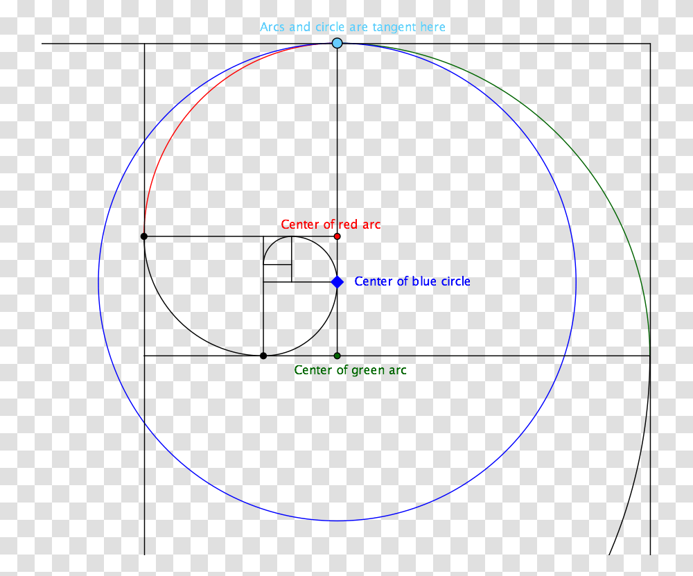 Fibonacci Spiral Phi In A Circle, Astronomy, Eclipse, Outer Space, Universe Transparent Png