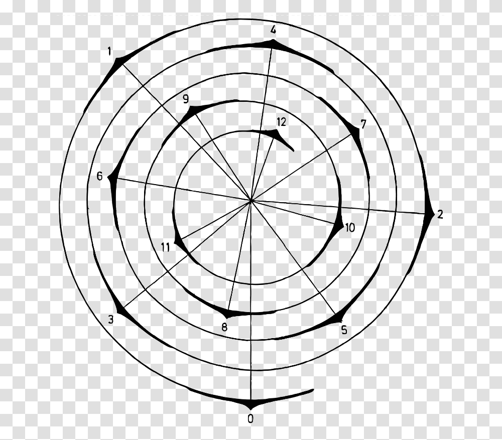 Fibonacci Spiral Spiral, Coil, Shooting Range Transparent Png