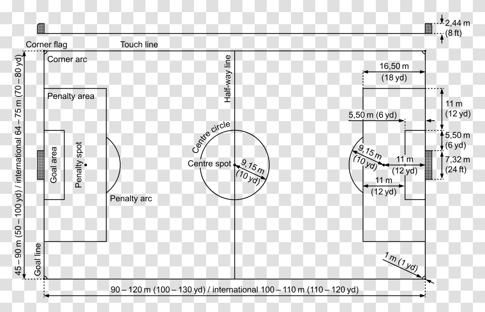 Field Diagram Of Football, Gray, World Of Warcraft Transparent Png