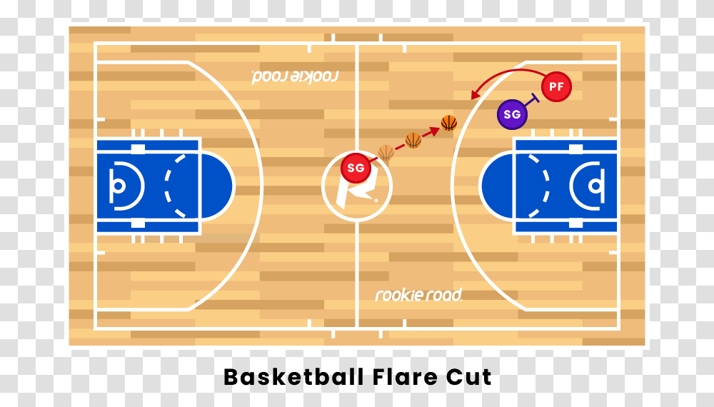 Field Goal Basketball, Label, Diagram, Paper Transparent Png