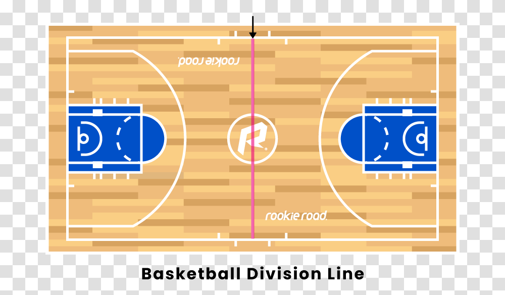 Field Goal Basketball, Sphere, Diagram, Number Transparent Png