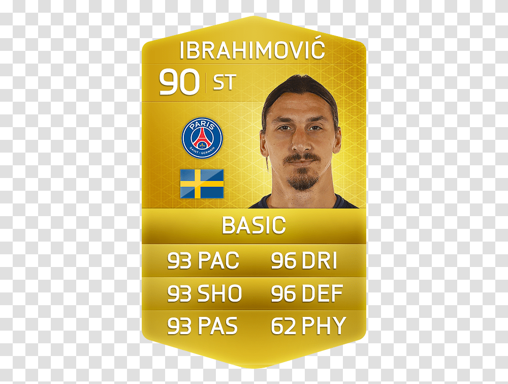 Fifa 17 Cards Card Design Fifa, Person, Face, Label Transparent Png