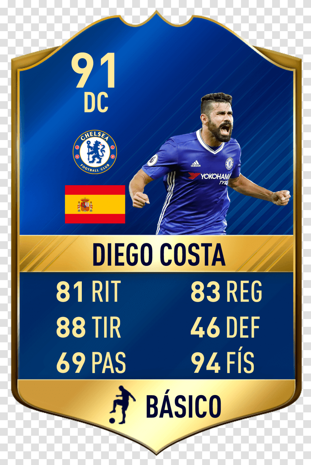 Fifa 17 Cards Fifa 17 Cards, Person, People, Word Transparent Png