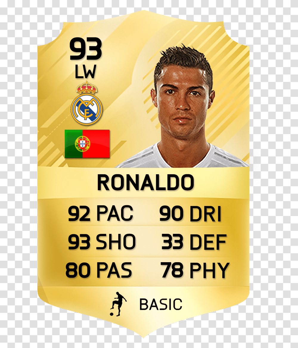 Fifa 17 Cards Fifa 17 Cards, Word, Person, Human Transparent Png