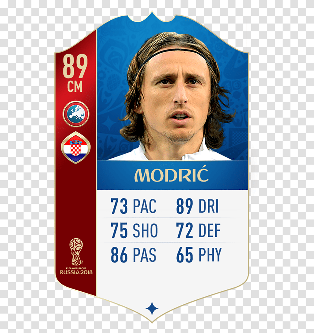 Fifa 18 Uefa World Cup Ratings Modric Fekir Fifa 18 World Cup, Person, Advertisement, Poster Transparent Png