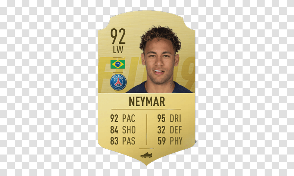 Fifa 19 Ratings Players 10 1 Revealed As Cristiano Ronaldo Neymar Fifa 19 Fut Card, Text, Person, Paper, Label Transparent Png