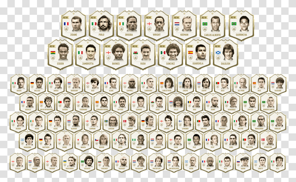 Fifa 20 Icons List, Person, Honey, Food, People Transparent Png