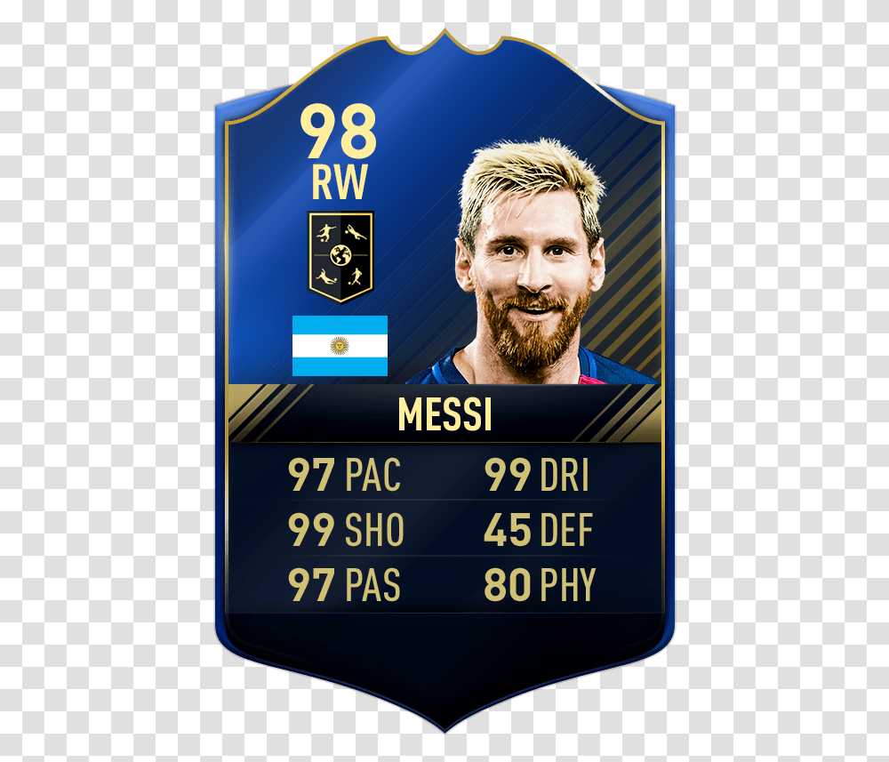 Fifa Team Of The Year Cards Fifa Messi, Face, Person, Beard, Advertisement Transparent Png