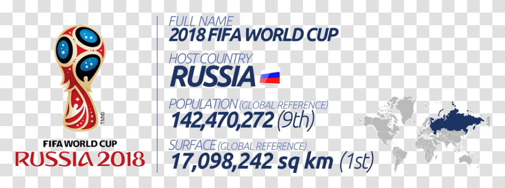 Fifa World Cup 2018 Stadiums World Map, Word, Flyer Transparent Png