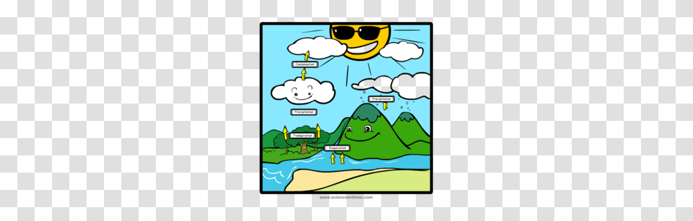 Fifth Grade Clipart, Screen, Electronics, Monitor, Display Transparent Png