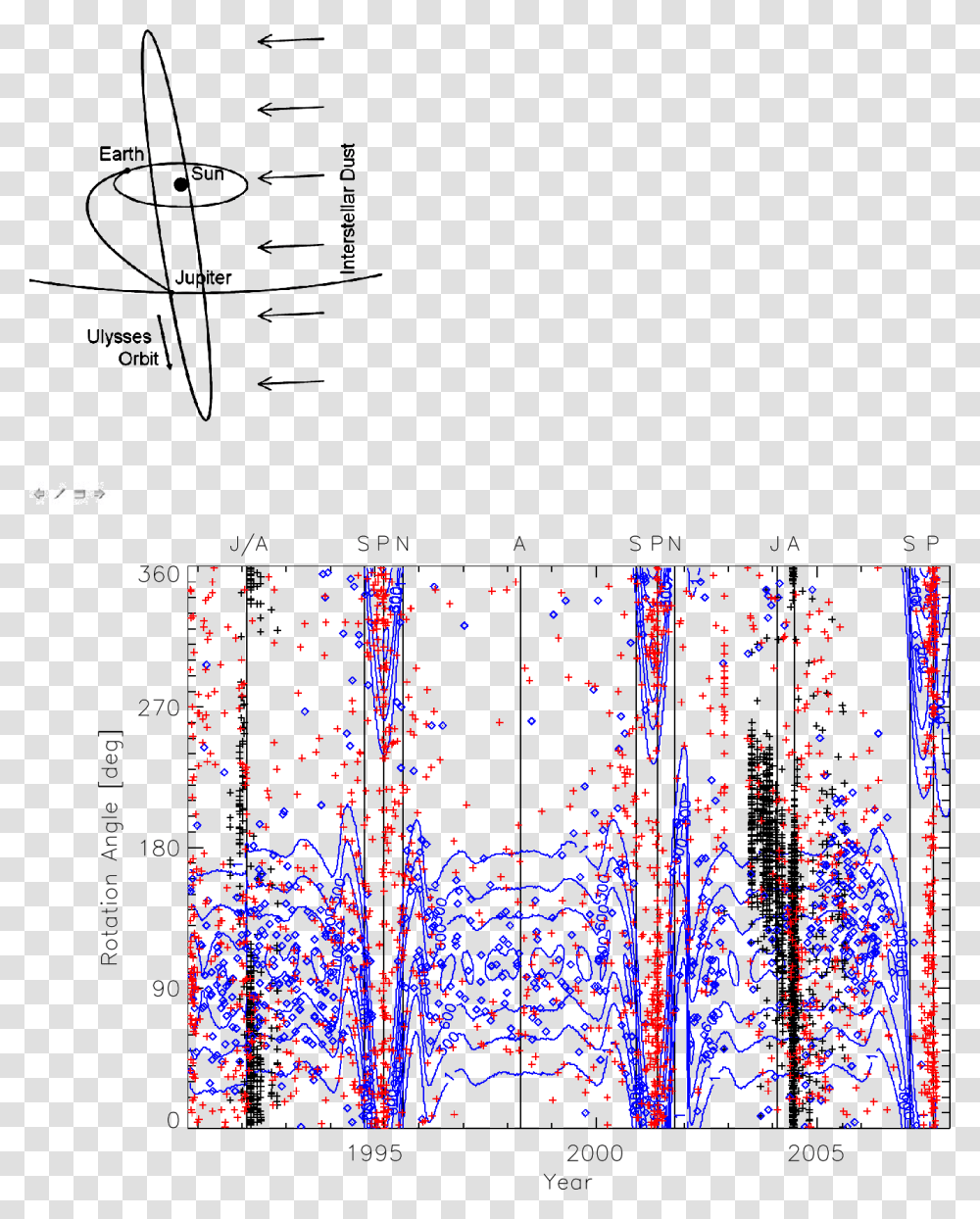 Fig, Plot, Paper, Confetti, Diagram Transparent Png