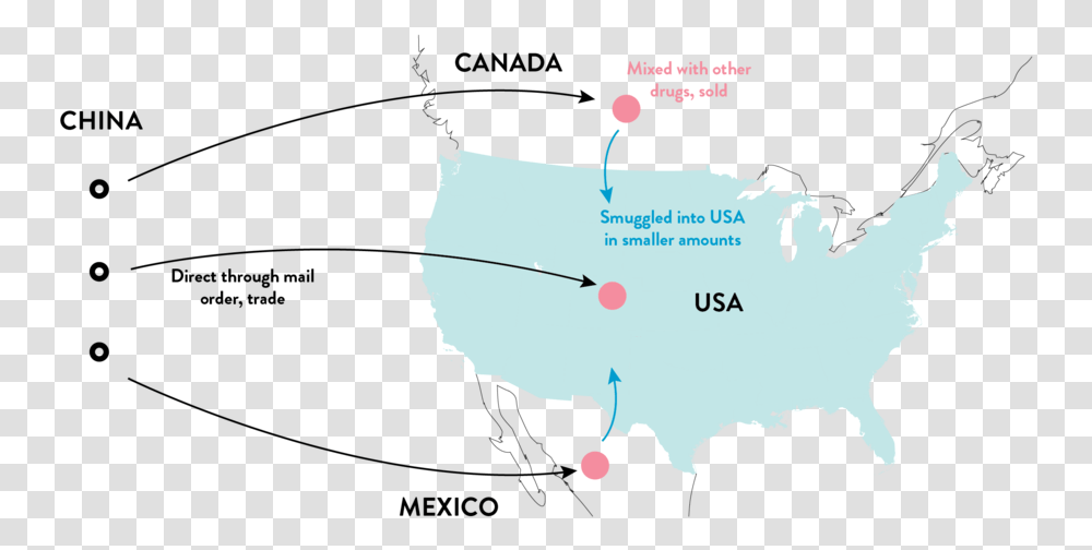 Figure 2 Fentanyl Routes Into North America 18 Map, Plot, Nature, Diagram, Outdoors Transparent Png