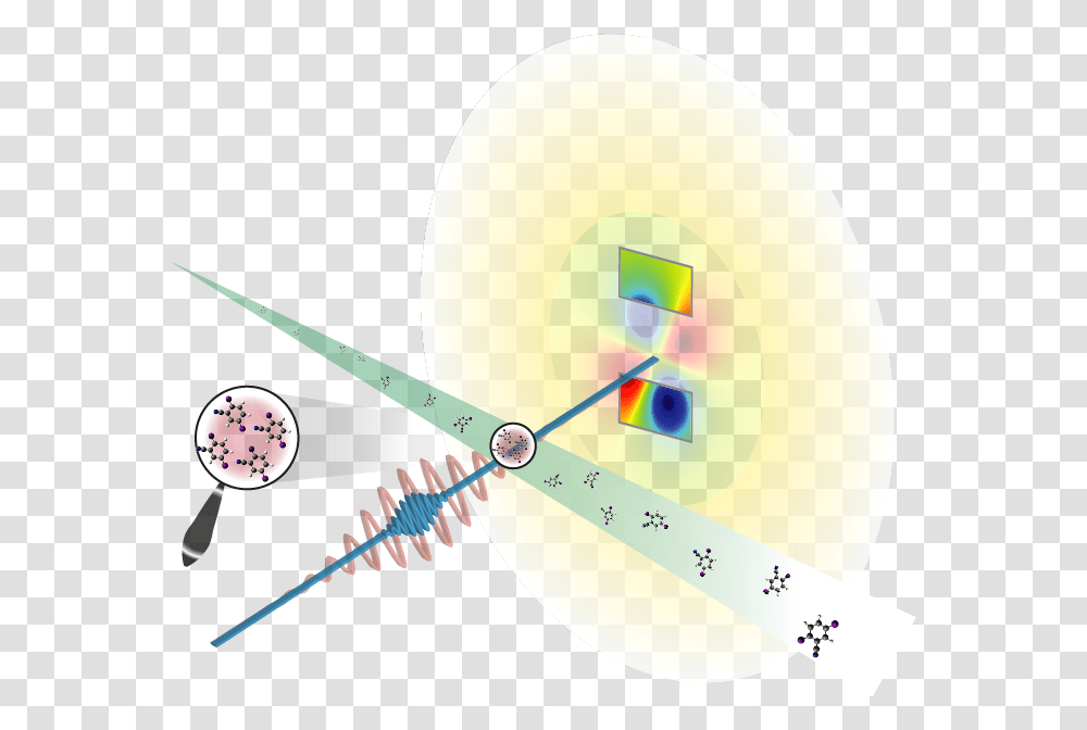 Figure Caption Metodos De Difraccion De Rayos X, Diagram, Plot, Sphere Transparent Png