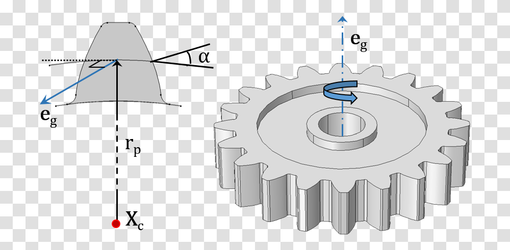 Figures Showing A Spur Gear With Its External Gear Gear, Machine, Cooktop, Indoors, Rotor Transparent Png