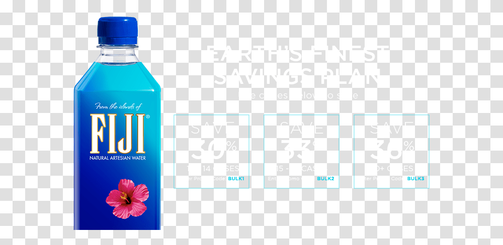 Fiji Water Big Bottle, Paper, Alphabet, Number Transparent Png