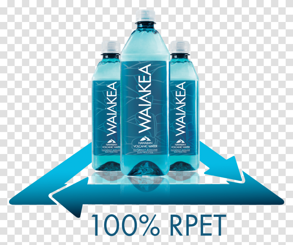 Fiji Water Bottle, Shampoo, Mineral Water, Beverage, Drink Transparent Png