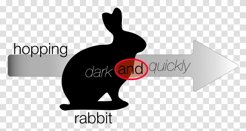 File Egg Conjunction Svg Conjunction Domestic Rabbit, Number, Alphabet Transparent Png
