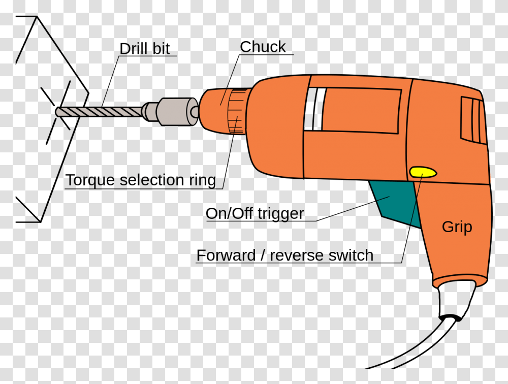 File Pistol Grip Drill Svg Parts Of Hand Drilling Machine, Power Drill, Tool Transparent Png