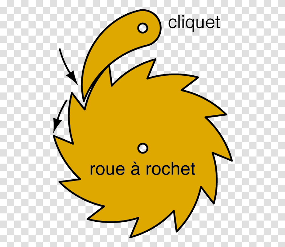 File Roue A Rochet, Leaf, Plant, Maple Leaf Transparent Png