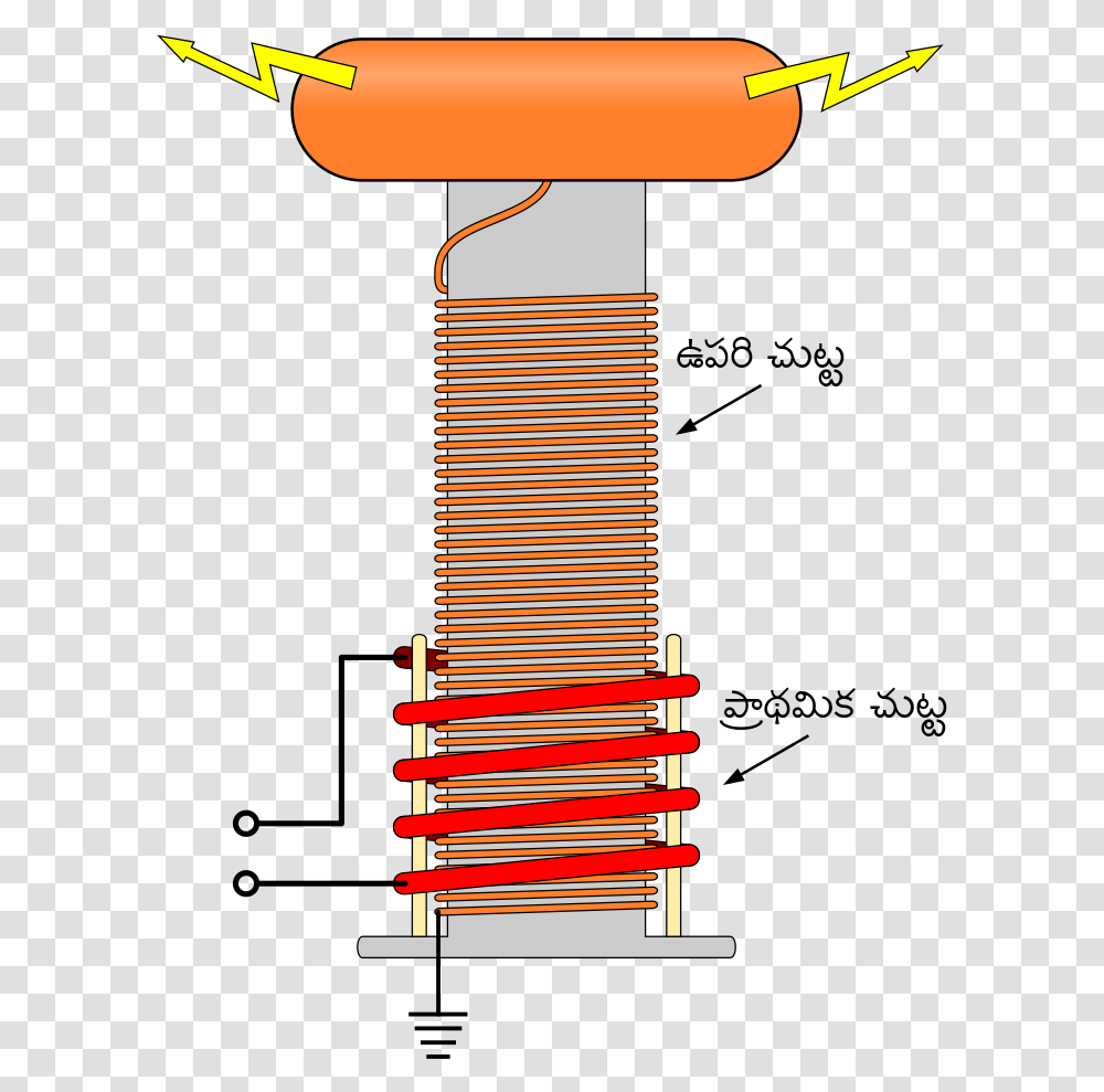File Tesla Coil Te Svg Tesla Spule Selber Bauen Primary And Secondary Tesla Coil, Spiral, Rotor, Machine Transparent Png