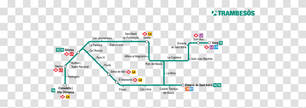 File Tram Besos Svg Tram Line Barcelona, Scoreboard, Plot, Pac Man, Kart Transparent Png