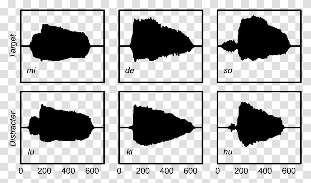 File Waveforms Colorfulness, Gray, World Of Warcraft Transparent Png