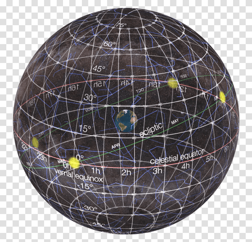 Сферическая астрономия