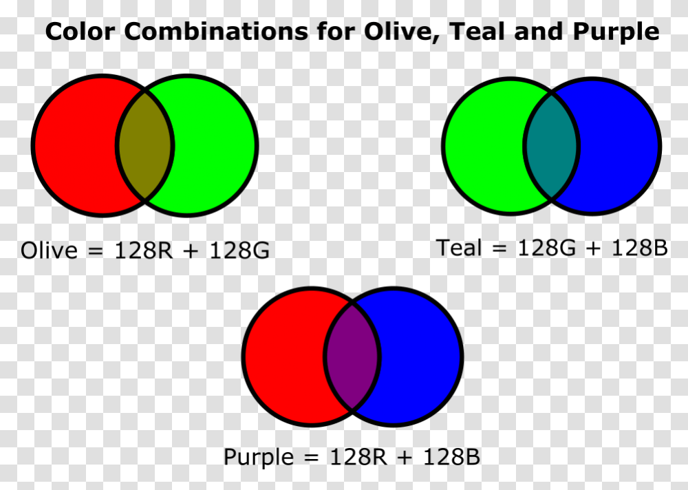 Filecolor Combinations For Olive Teal And Purplepng Color Combination For Purple, Outdoors, Nature, Light, Symbol Transparent Png