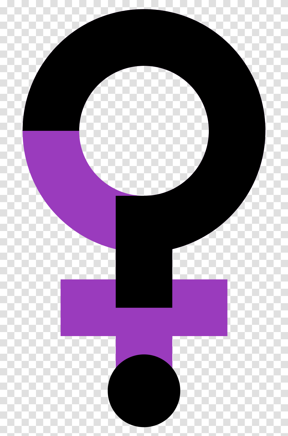 Filefeminist Philosophysvg Wikipedia Feminist Ethics, Text, Label, Number, Symbol Transparent Png